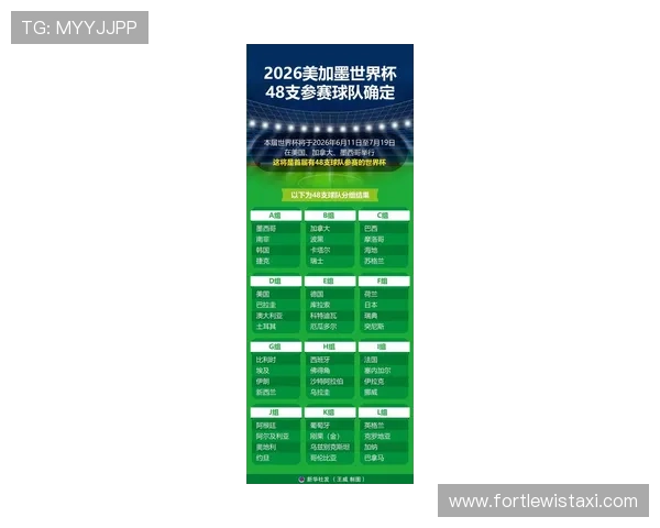 2026美加墨世界杯夺冠的可能性分析与球队实力全面评估